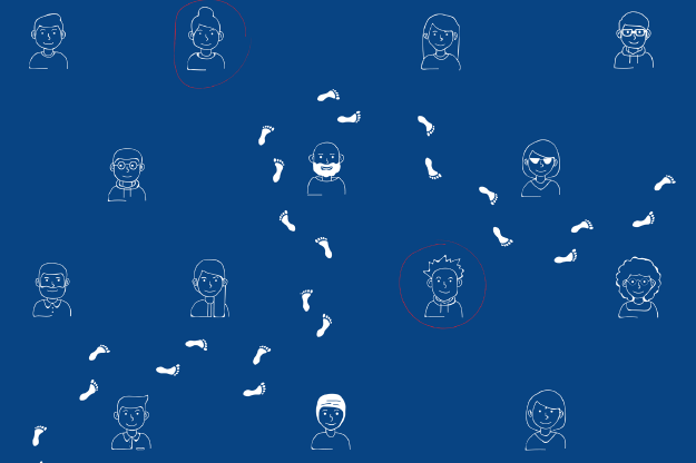 Feel How Gender Shapes Migration