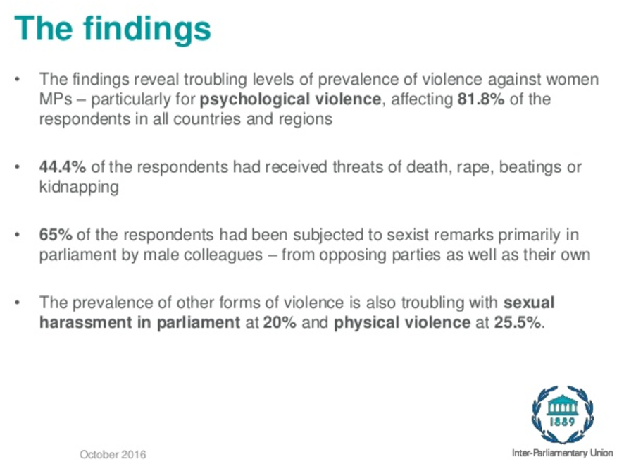 IPU Women in Parliament  -- time for more ambitious measures