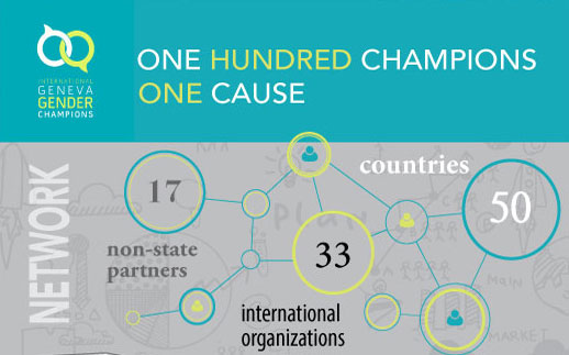 Blog by Champion Pamela Hamamoto: One Hundred Champions, One Cause