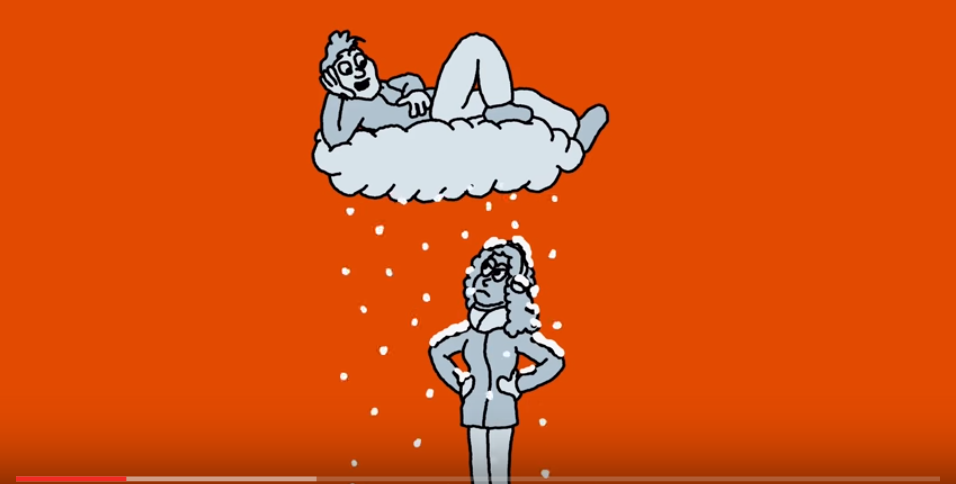 Starter Kit for Gender Equality