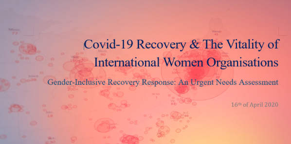Covid19 Recovery and Vitality of International Women Organisations