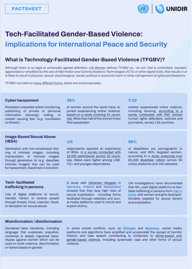 Tech-Facilitated Gender-Based Violence (TFGBV): Implications for International Peace and Security (Factsheet by UNIDIR)