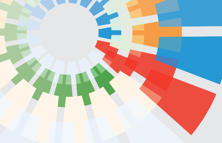 UN Women: Gender equality in the 2030 Agenda for Sustainable Development