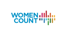 COVID-19 and gender: What do we know; what do we need to know?